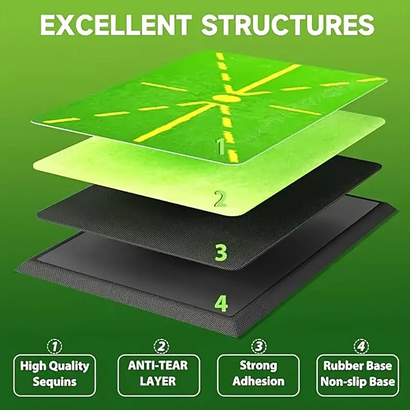 Portable Golf Training Mat, Durable & Portable Golf Hitting Mat, Golf Swing Training Aid, Golf Training Tool, Golf Training Accessories for Indoor & Outdoor Practice, Golf Accessory, Golf Gear, Golf Training Aids, Golf Practice Equipment