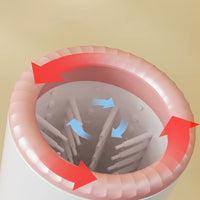 Dog Paw Cleaner — Rechargeable Pet Paw Washing Cup