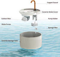 Ceramic Cat Water Fountain — Filtered Pet Drinking Fountain