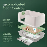 XL Covered Cat Litter Box — Sifting Litter Box System